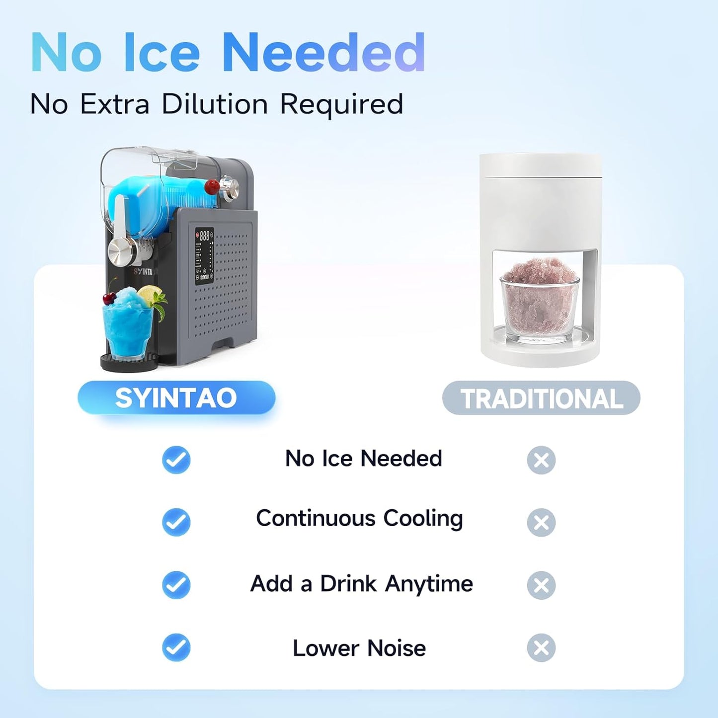 2-In-1 Slushie & Soft Serve Ice Cream Maker, No-Ice-Needed Frozen Drink Machine with LED Display, 6 Preset Modes, Auto-Clean & Delay Timer – Gift for Family